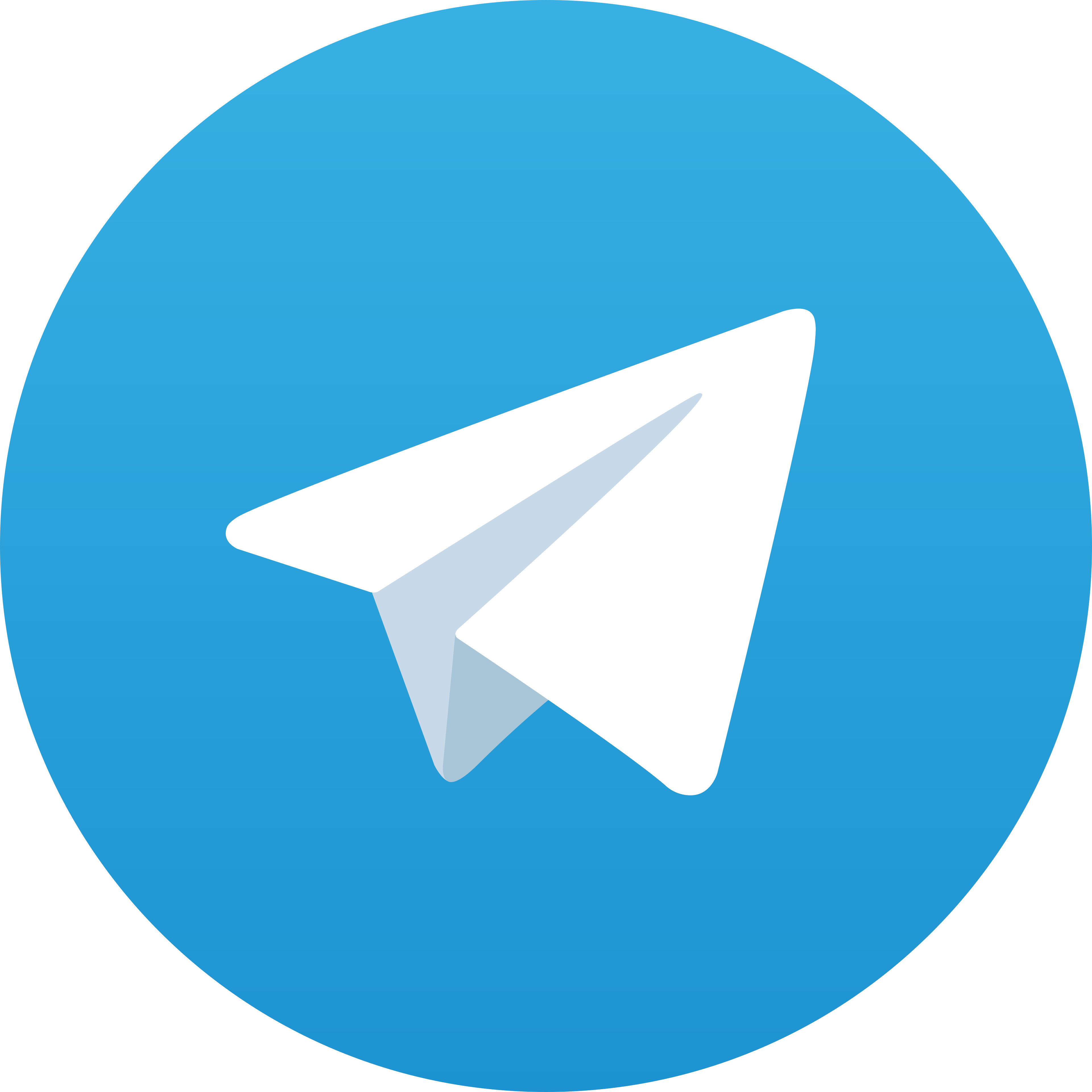 Telegram Jalak303